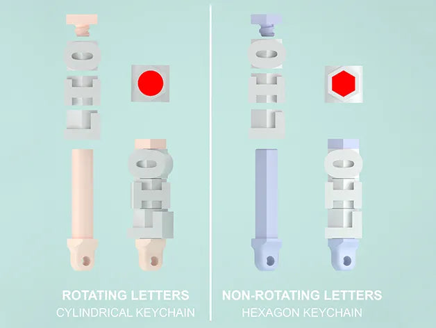 Özelleştirilebilir fidget Adı anahtarlık döndürücü