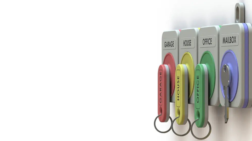 Anahtarlık ve Etiketler