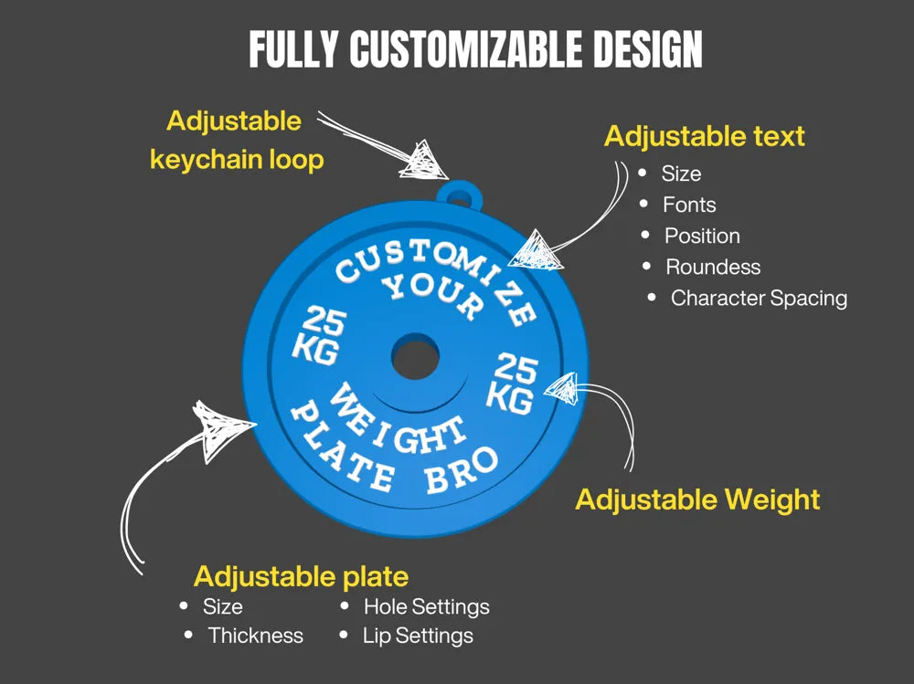 Parametrik Ağırlık Plakası Anahtarlık
